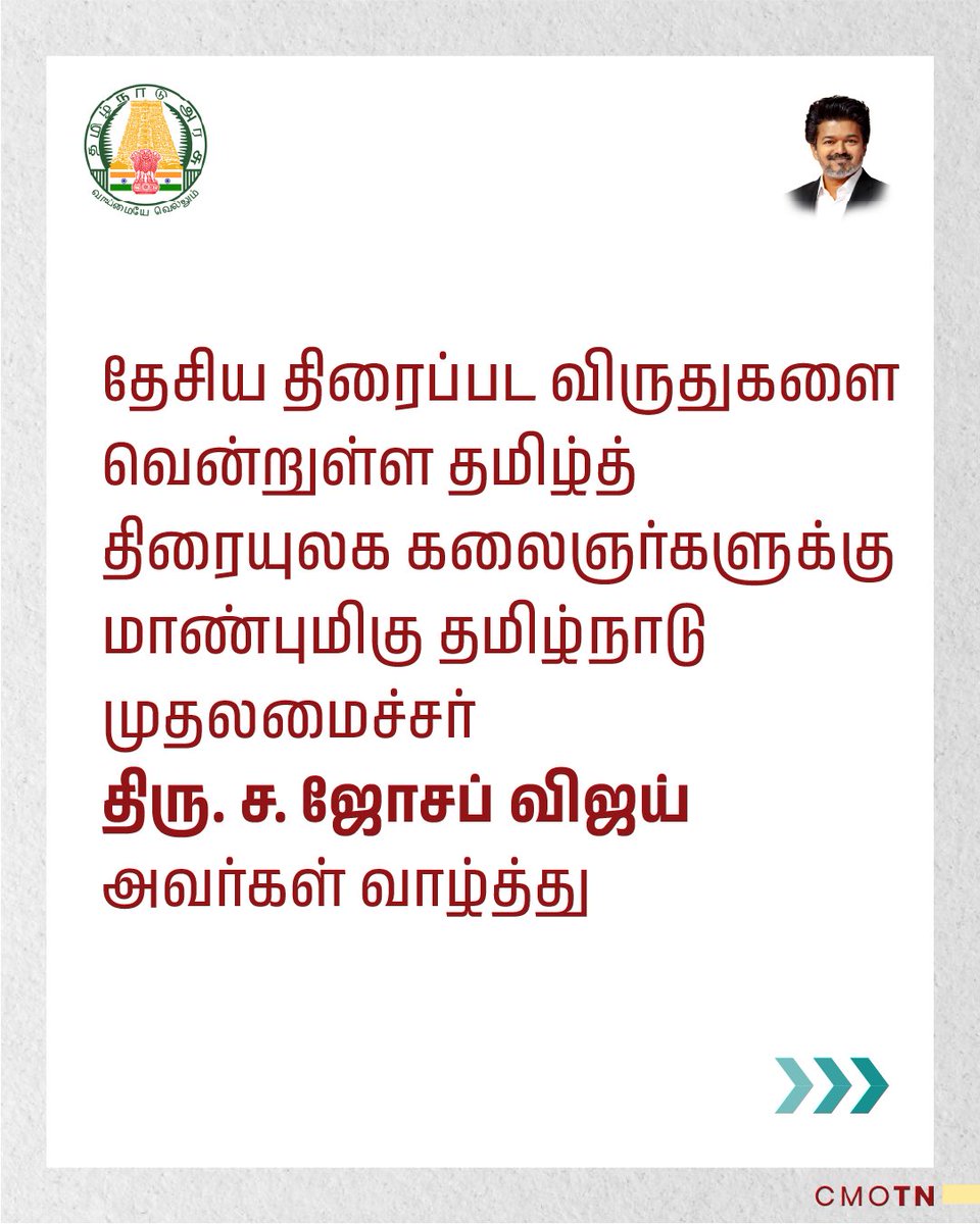 CMOTamilnadu's tweet photo. தேசிய திரைப்பட விருதுகளை வென்றுள்ள தமிழ்த் திரையுலக கலைஞர்களுக்கு மாண்புமிகு தமிழ்நாடு முதலமைச்சர் திரு.ச. ஜோசப் விஜய் அவர்கள் வாழ்த்து

#CMJosephVijay‌ https://t.co/dRAZrnVLXS