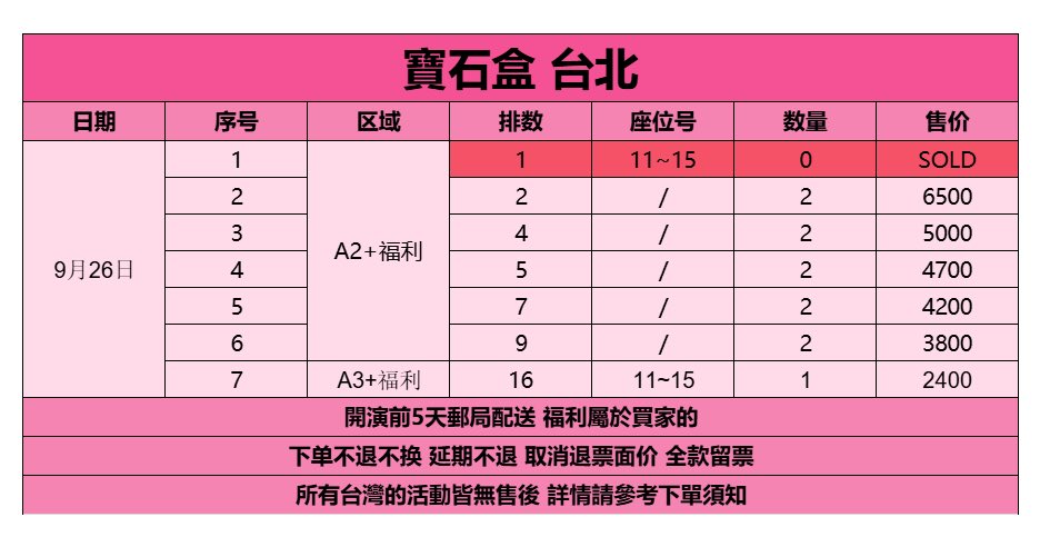 ricketsobert's tweet photo. Treasure Taipei Taiwan Ticket

台北 台湾 公演 チケット 代行

CONCERT FM Fan meeting Fan-meet

RMB*4.7=NTD/TWD

PAYPAL or Alipay ONLY https://t.co/Ub73LzP6q1