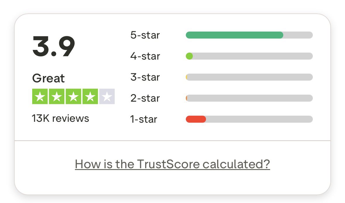 Trusted Prop Hub tweet media