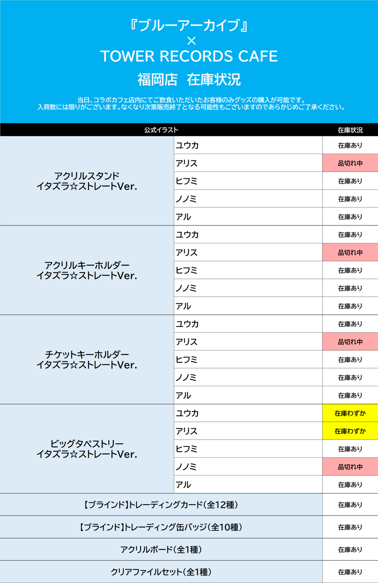 ブルアカ グッズ情報 (@bluearchive_go) / Posts / X