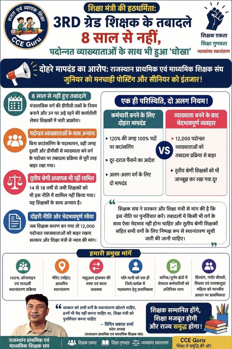 VipinPrakashSh7's tweet photo. सरकार पुनः विचार करें.... राजस्थान प्राथमिक एवं माध्यमिक शिक्षक संघ https://t.co/hJcKov4a5H