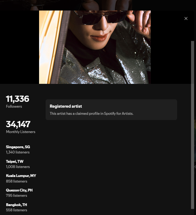 mingyursonly's tweet photo. DINO (Picheolin) Spotify stats for Day 3

Monthly listeners: 34,147 (+13,556)
with 11,336 followers.

Why is it so low? Please don't forget to hit "follow" https://t.co/aOyjFNcXRX