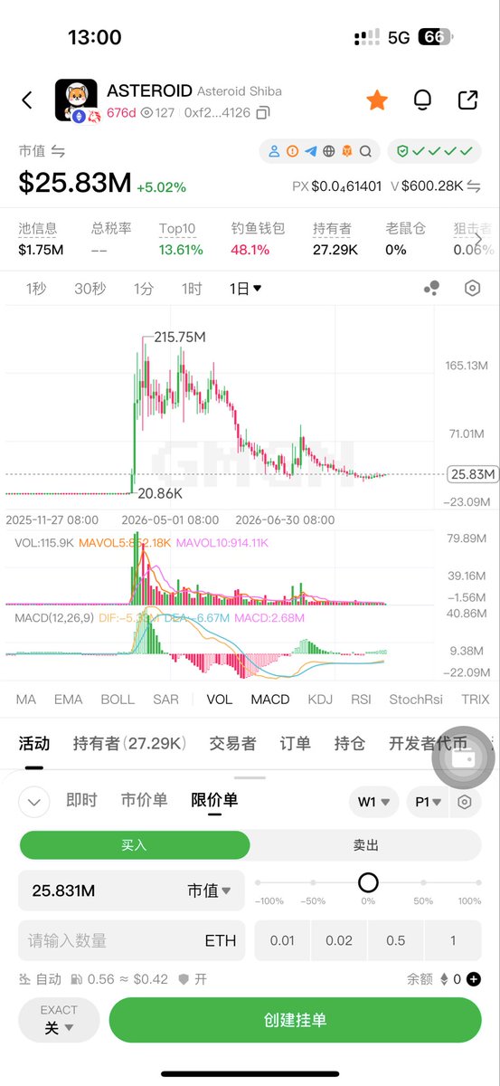 yuwang712491's tweet photo. 圆弧底了，币圈永远的真神：马斯克

0xf280b16ef293d8e534e370794ef26bf312694126 https://t.co/AeBj6UWc0i