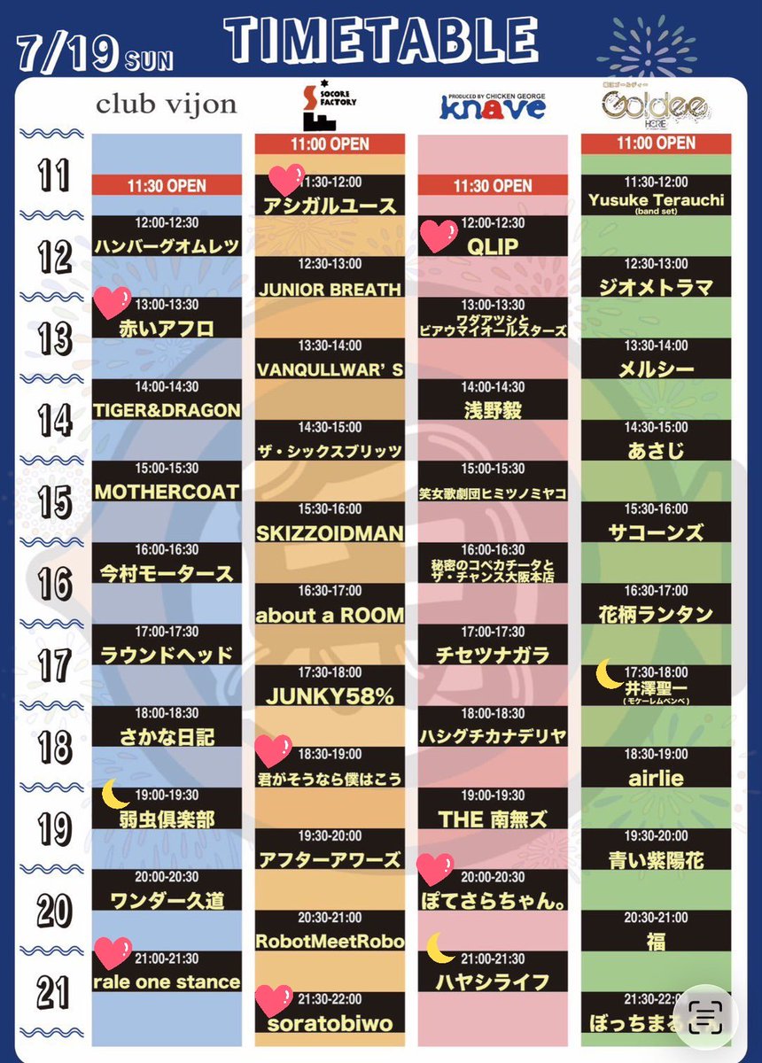 dancingchan's tweet photo. 楽しきイベント #お魚フェス
遅刻気味に到着しよっしゃ間に合った!と思った瞬間、アシガルパイセンのやってる会場、通過してきたやん😭
チケット引き換えて戻っても 最後の【じゃーーーーーーーん!!どどん!】しかきけないやん?
それなら #QLIP みるやん?
一緒に動いて😆🫰めっちゃ楽しかった❗
いい時間、始まってるで~✨