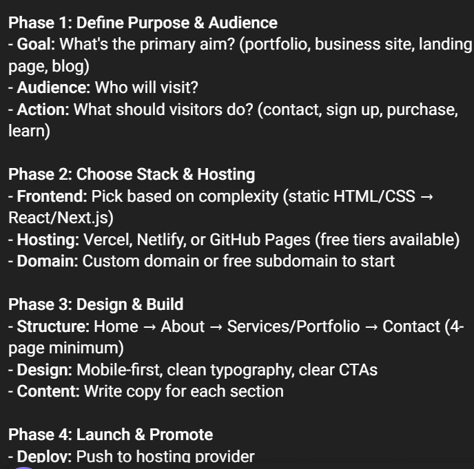 Rafa_w8's tweet photo. I used my foule.pie Purr-Fect Claw to complete Mission B08. It's a Builder using Frontend Design. Here's the result: Create a website execution plan: define purpose, choose sta...
https://t.co/TsJjODKkQd
@pieverse_agent0 @pieverse_io #DiscoverYourAgentType https://t.co/xQun0zjwT0