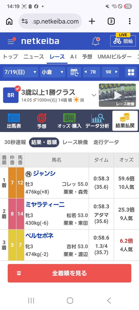 ikuinosairai's tweet photo. 🎯小倉8R 3連複93,010円的中🔥
10番人気→9番人気→4番人気の大波乱を完全的中！
購入9,400円 → 払戻93,010円（回収率約990%）
⭐穴馬推奨
ペルセポネ（4番人気）が3着に激走！
人気薄2頭が1・2着に突っ込む超難解レース大的中
穴馬で勝負したい方はぜひチェックしてください🔥 https://t.co/2eE04avPNv