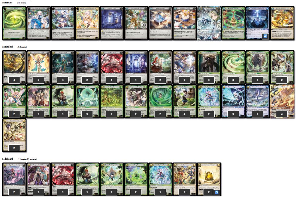GAFreakJP's tweet photo. 120人参加のRegional結果
https://t.co/xgCaMwZjzr
🏆️優勝はFire Oblation Ciel
🔥Hot Decks
・Wind Seiryuu Guo Jia
・Fire Suited Nico
#GrandArchiveTCG #グランドアーカイブ #GA大会結果 https://t.co/PcuKbLNFOi