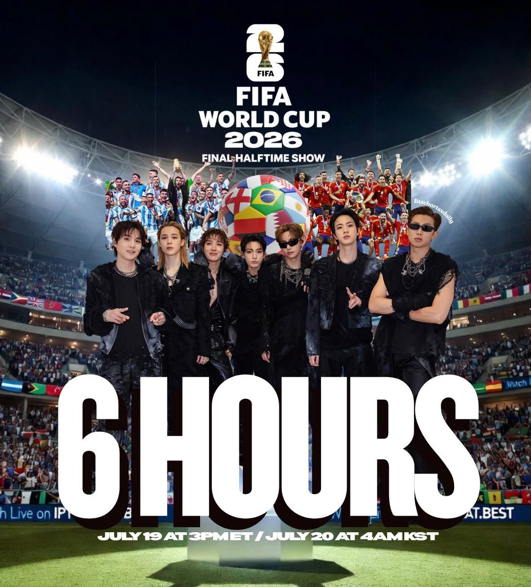 btschartsxdaily's tweet photo. ✨6 HOURS TO GO ✨

#BTS will perform at the historic FIFA World Cup 2026 Final Halftime Show ⚽️🌎🏆

🇺🇸 July 19 at 3PM ET | 🇰🇷July 20 at 4AM KST
#BTSxWorldCup2026 https://t.co/Jg1u1taQ3n