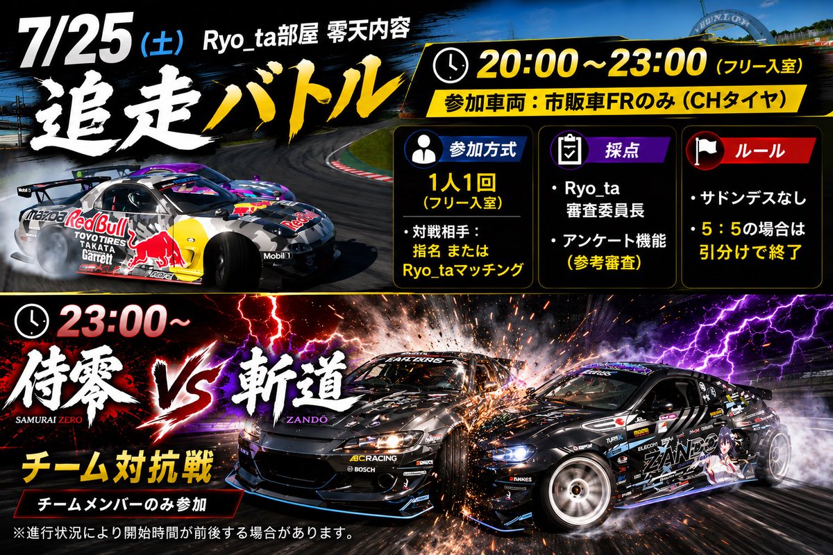 SMRI_Zero_masam's tweet photo. 【Ryo_ta部屋 零天 追走イベント】

📅 7/25(土) 開催

⚠️内容変更のお知らせ
テスト配信の結果、時間がかかり過ぎてしまう為、今回は【市販車FR】に一本化して開催します！

💡今後の予定や詳細ルールは変わる場合がある為、Ryo_ta部屋の投稿をこまめにチェックしてください！
#零天 #Ryo_ta部屋 #GT7 https://t.co/91nINuKpmD