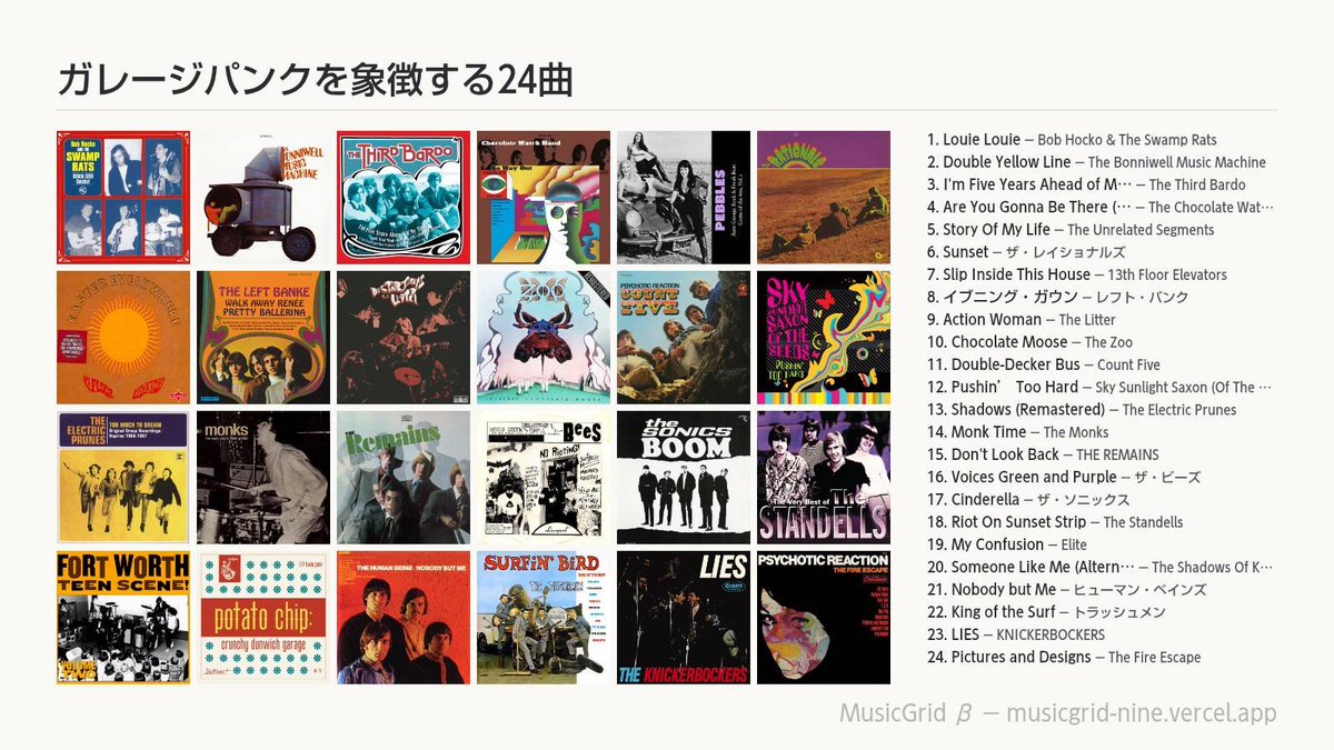 smappa_kuri_rui's tweet photo. 【US '60s GARAGE PUNK BEST 24】
ソニックスを聴いてもピンとこなかった方
安心して下さい
私もです
何もガレージパンクは #TheSonics だけじゃございません
(再結成後のThis is the~は好き)
…と言っておいて1位にキングスメンのソニックス経由のカバーをもってきてるのはご愛嬌w

#私を象徴する24曲 https://t.co/H869Bjc9PY