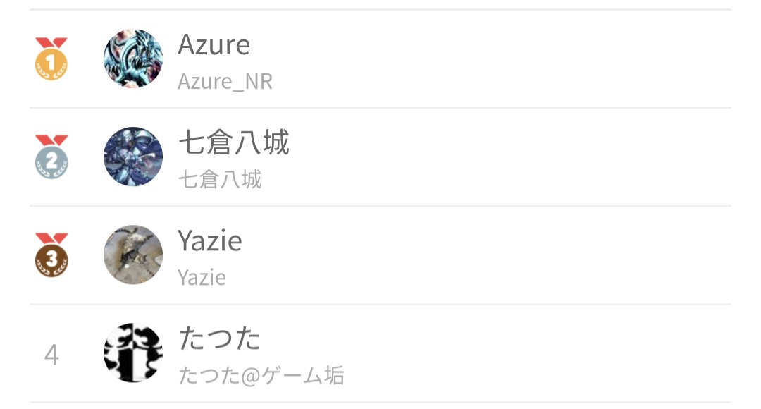 NoonRiches's tweet photo. 【2026/07/19 NoonRiches結果報告】
参加者：4名 (ダブルエリミネーション)
優勝：Azure 選手 (Winners)
使用デッキ：捕食植物／Predaplant
おめでとうございます🎉
#NoonRiches #遊戯王マスターデュエル #YuGiOhMASTERDUEL https://t.co/cRBdC0BuEH