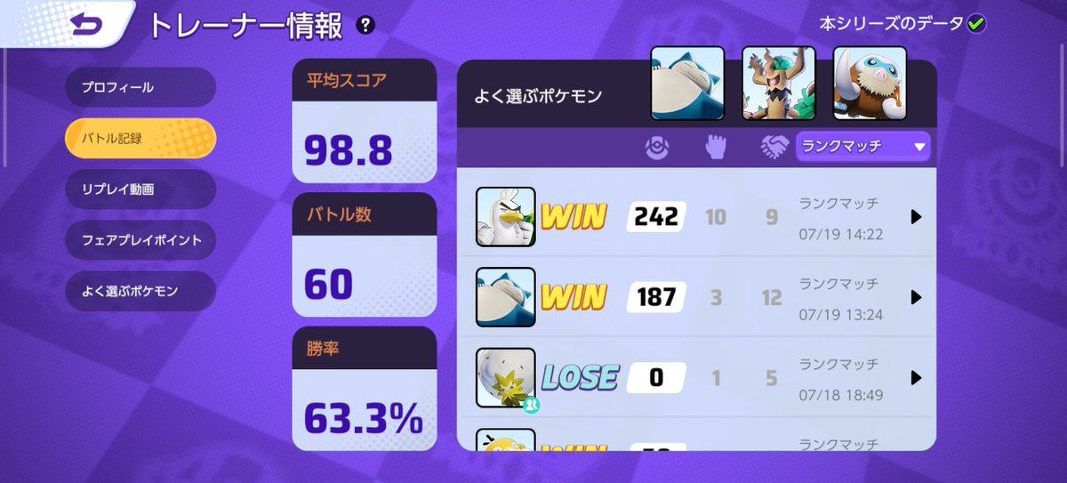 Riiin_01's tweet photo. ピッタリ60試合でレジェンド https://t.co/wHTSlBBDe3