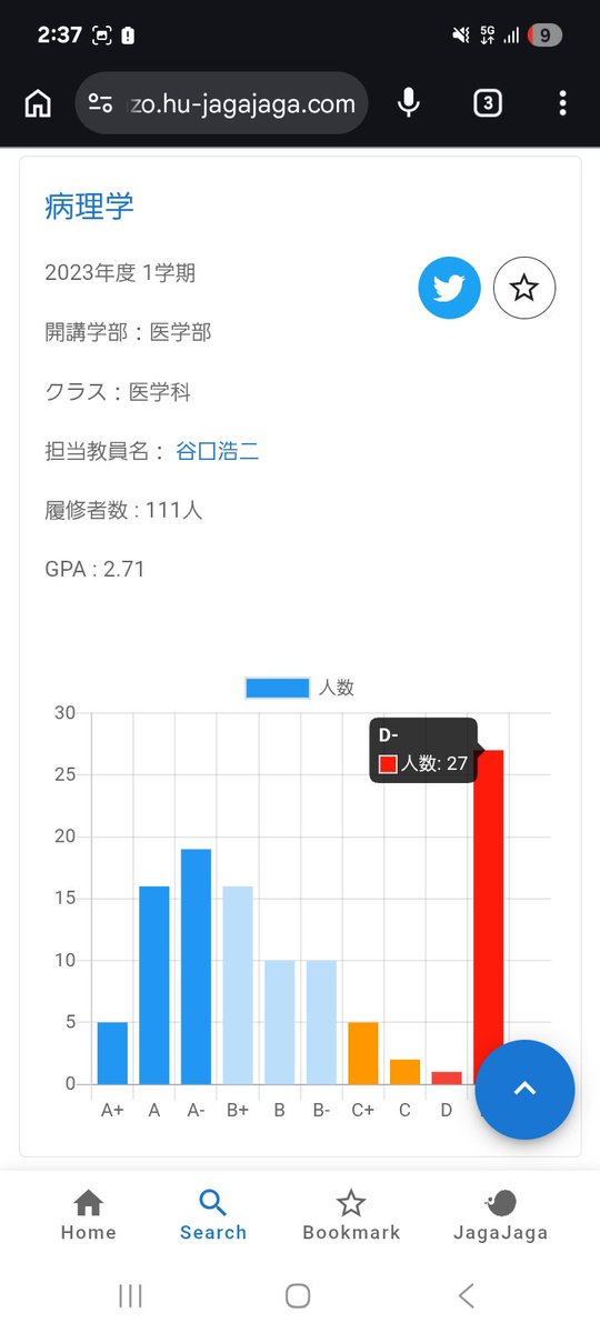 hokudai_inter's tweet photo. @yt_nbq 解剖学実習、生化学2、病理学あたりの2年生は落単者多いらしいですね。

でも医学科の友達いわく過去問が出回ってるし出席求めない授業もチラホラあるとのこと https://t.co/Bw1ae4mXds