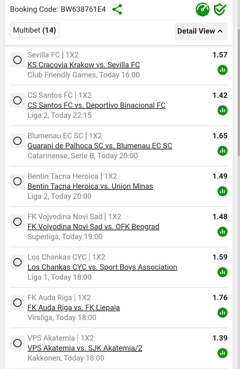 Percy9936's tweet photo. ✅️ Straight Wins
💰 Total Odds: 476
🎟 Betway Code: BW6387C814

📸 See slip below https://t.co/qVkwtiplG6