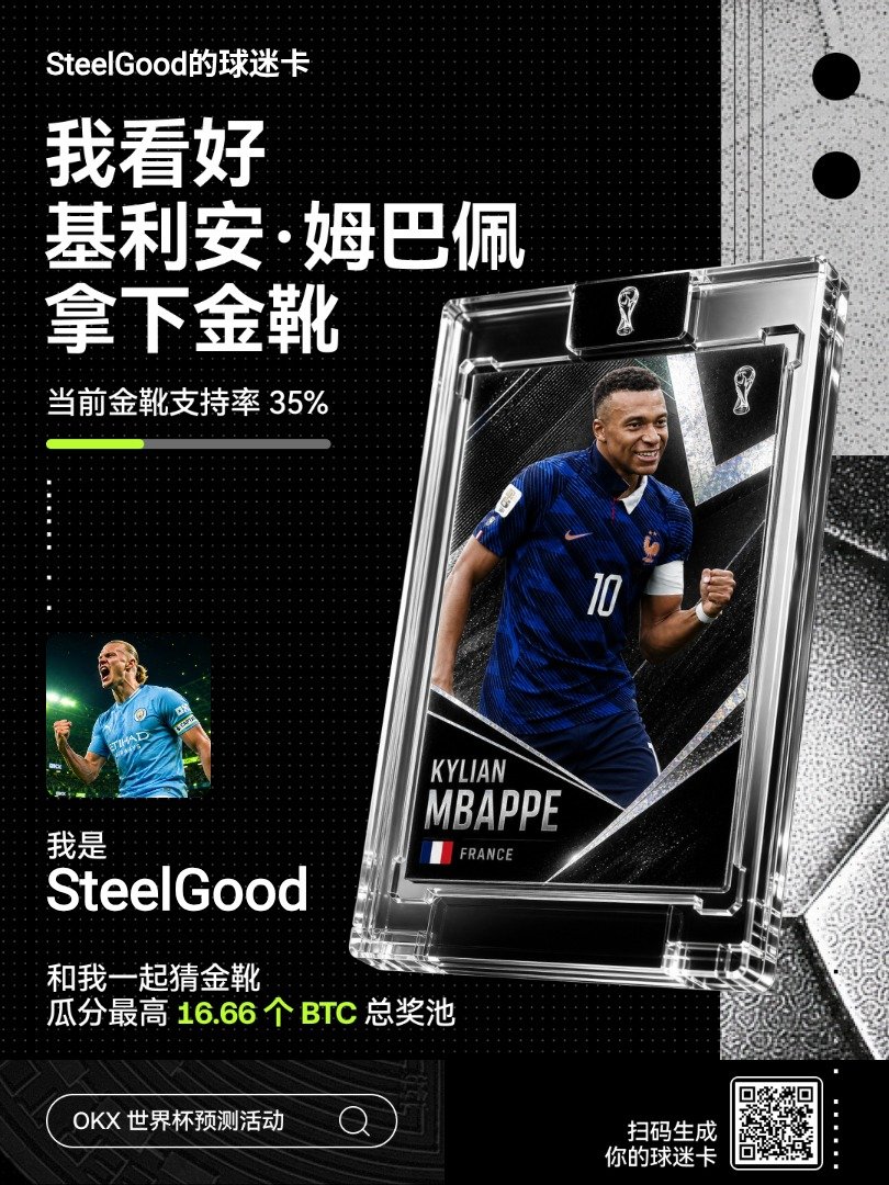 SteelGoodOne's tweet photo. @okxchinese 在OKX金靴预测里我押姆巴佩！速度怪+射门机器，淘汰赛黑马潜力巨大。球迷卡已出，期待球王诞生！❤️ #OKX世界杯 https://t.co/s7ybM51u31