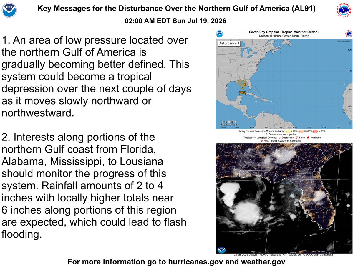 National Hurricane Center tweet media
