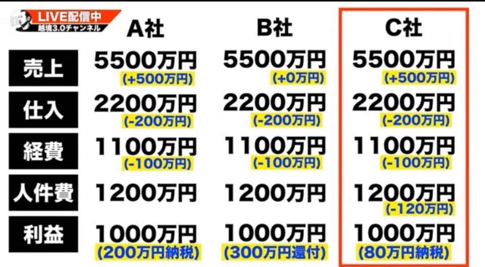 原口 一博 on X: 