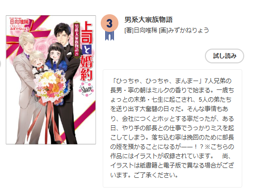 日向唯稀@上司と婚約Try編～男系大家族物語～＆大家族四男・兎田士郎編