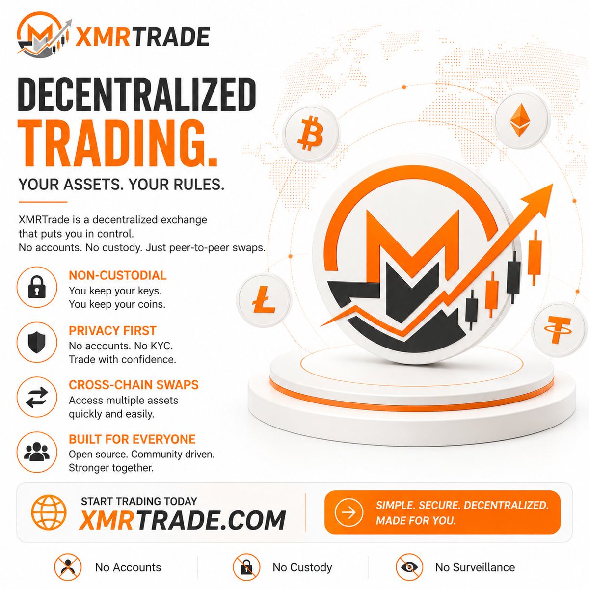 XMR Trade tweet media