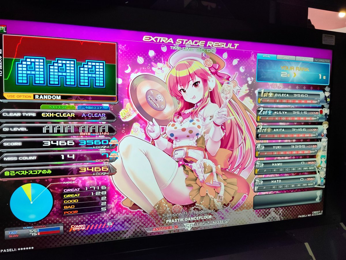 euleca_key's tweet photo. は???????
県別
セッション9 MAX-144 https://t.co/jrCjyU3QQX