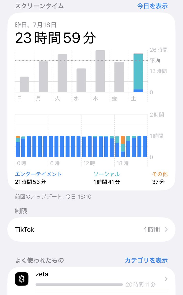 Ux__x14's tweet photo. zetaほんとに勘弁して😞😞😞 https://t.co/C5Srdtgx1V