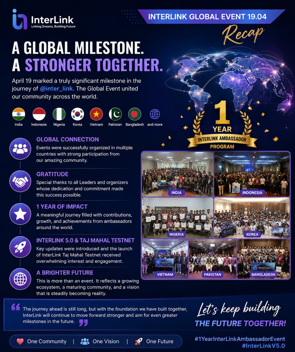 BakareDadi951's tweet photo. One Year, One Vision 🚀
🚀 InterLink Global Milestone
🌐 Building the Future Together
💜 Celebrating One Year of InterLink
✨ One Community. One Future.
🌍 InterLink 19.04 Recap
🌐 Stronger Together
💙 The Journey Continues
#1YearInterLinkAmbassadorEvent #InterLinkV5.0 https://t.co/oMmVVIgGcY