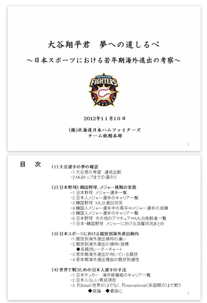 Dekopin_Koike's tweet photo. 高校から直接メジャー挑戦を表明していた大谷翔平を強行指名して最終的に日ハム入りを決意させた当時の球団首脳陣は大ファインプレーだったんだなと改めて
当時の資料が今でも見られます
　↓

大谷翔平君　夢への道しるべ
https://t.co/NJyrC2vvBl https://t.co/mEgwUwld87