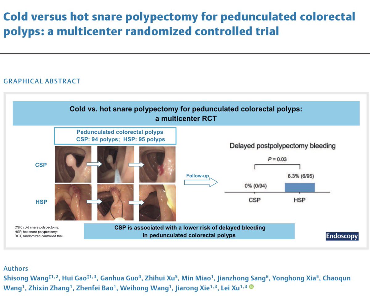 drkeithsiau's tweet photo. This multicentre RCT compared CSP vs HSP for removing stalked colorectal polyps with heads <20mm and stalks <5mm. 

CSP group had:
⬆️ immediate bleeding
⬇️ procedure time 
⬇️ pain
⬇️ delayed bleeding 🏆

Does this change your practice?

📸: https://t.co/0GQqIF7tbz https://t.co/UShrJacJcB