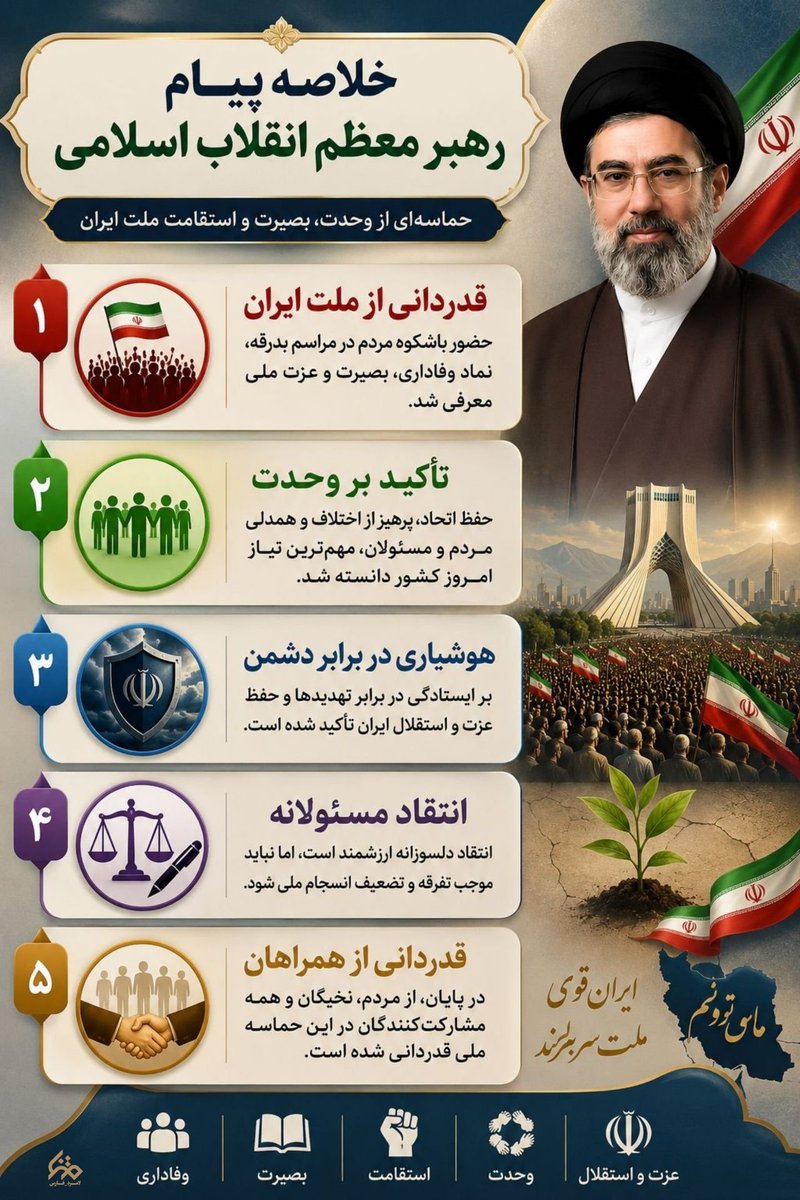 Zahra93512951's tweet photo. امام خامنه ای:
اعتماد به مسئولان صیانت از منافع ایران را تضمین می‌کند
انتقاد به عملکرد مسئولان نباید موجب ظلم به بیگناهان و شکست وحدت و انسجام اجتماعی شود

#لبيك_يا_خامنه_ای‌ https://t.co/SWDGhB21Tr