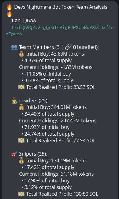 Source media 1 from @badattrading_