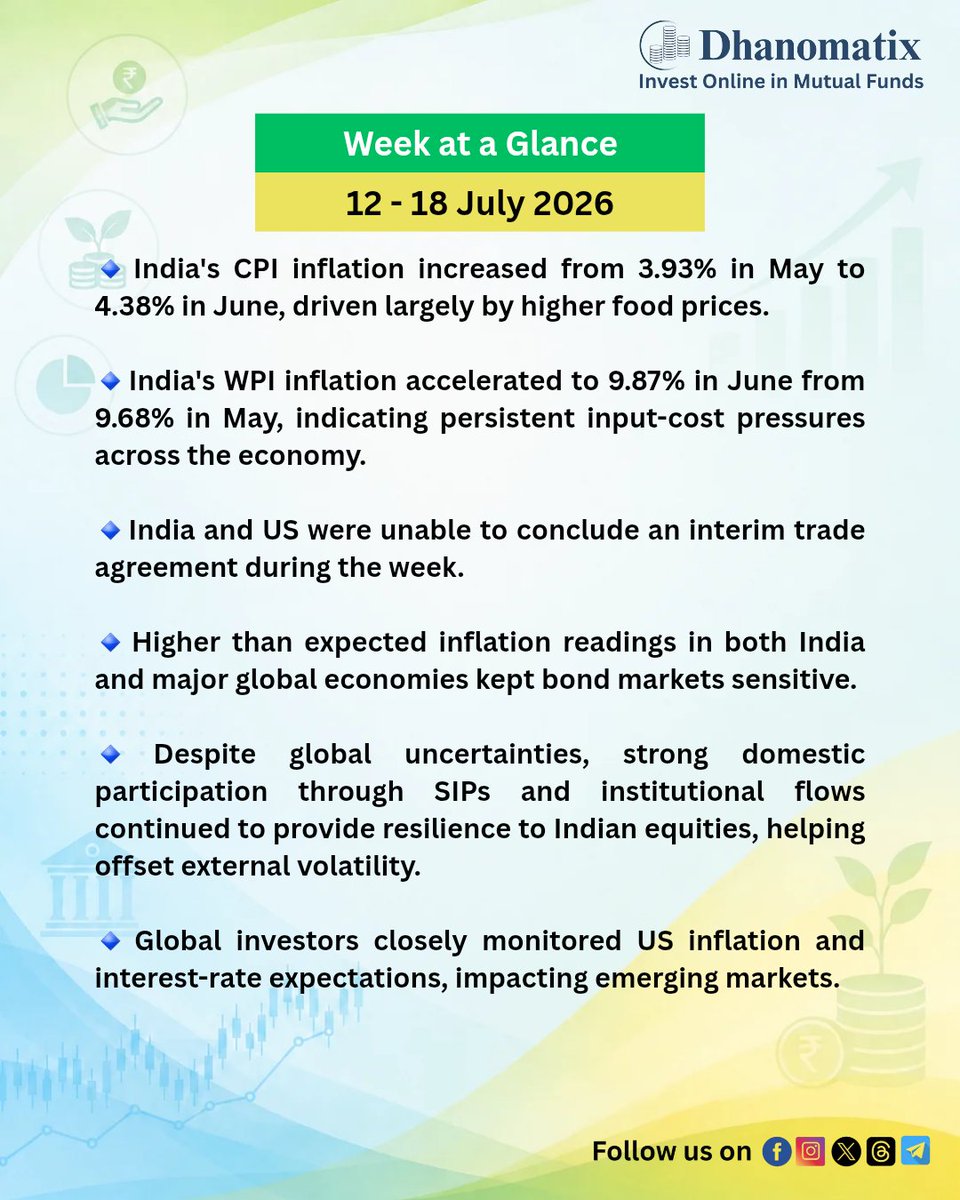 dhanomatix's tweet photo. Week at a Glance: 12-18 July 2026

#WeekAtAGlance #financialfreedom #PersonalFinance #wealthcreation https://t.co/BRyjbXz5za