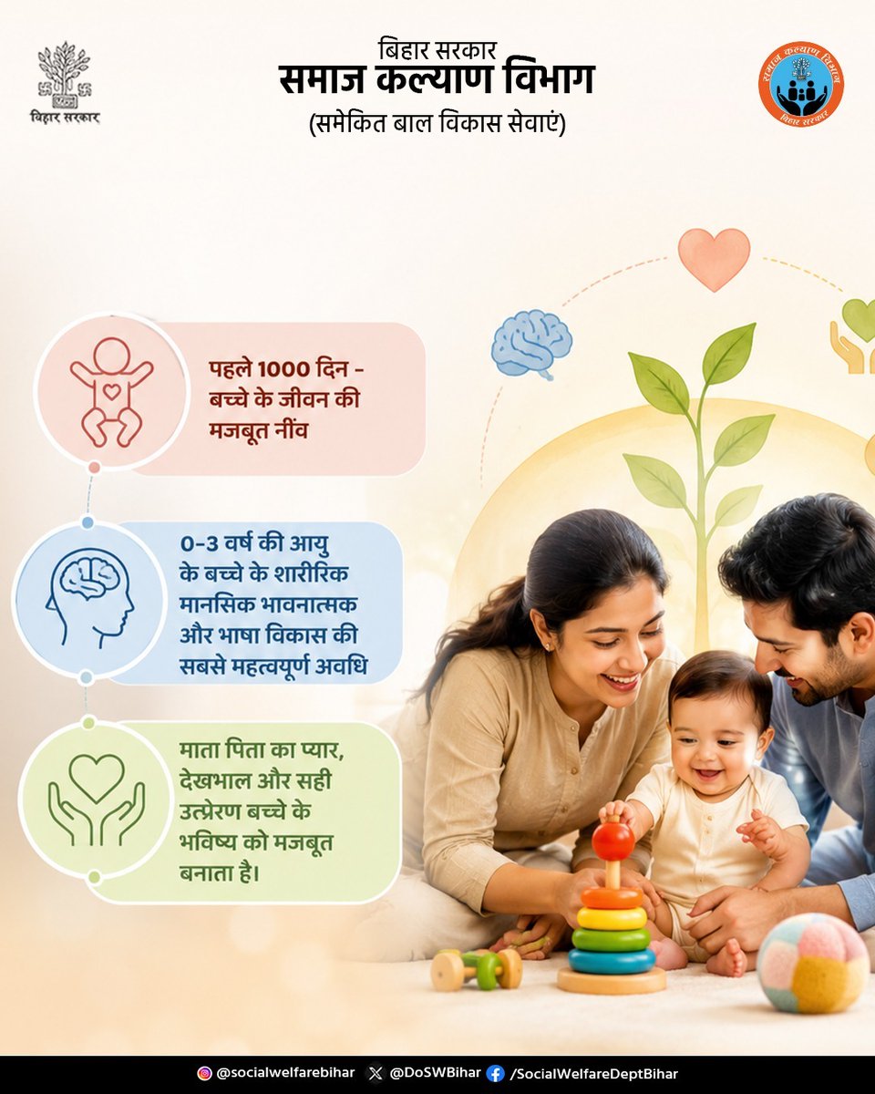 Social Welfare Department, Bihar tweet media