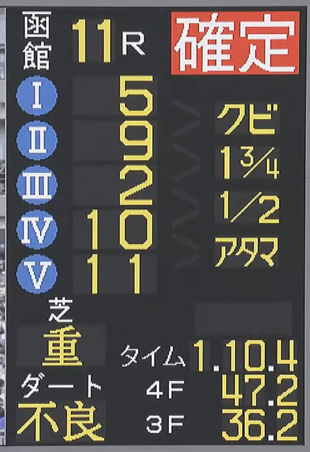 Shikankore's tweet photo. やったぜ！ https://t.co/a9BQQqijLc