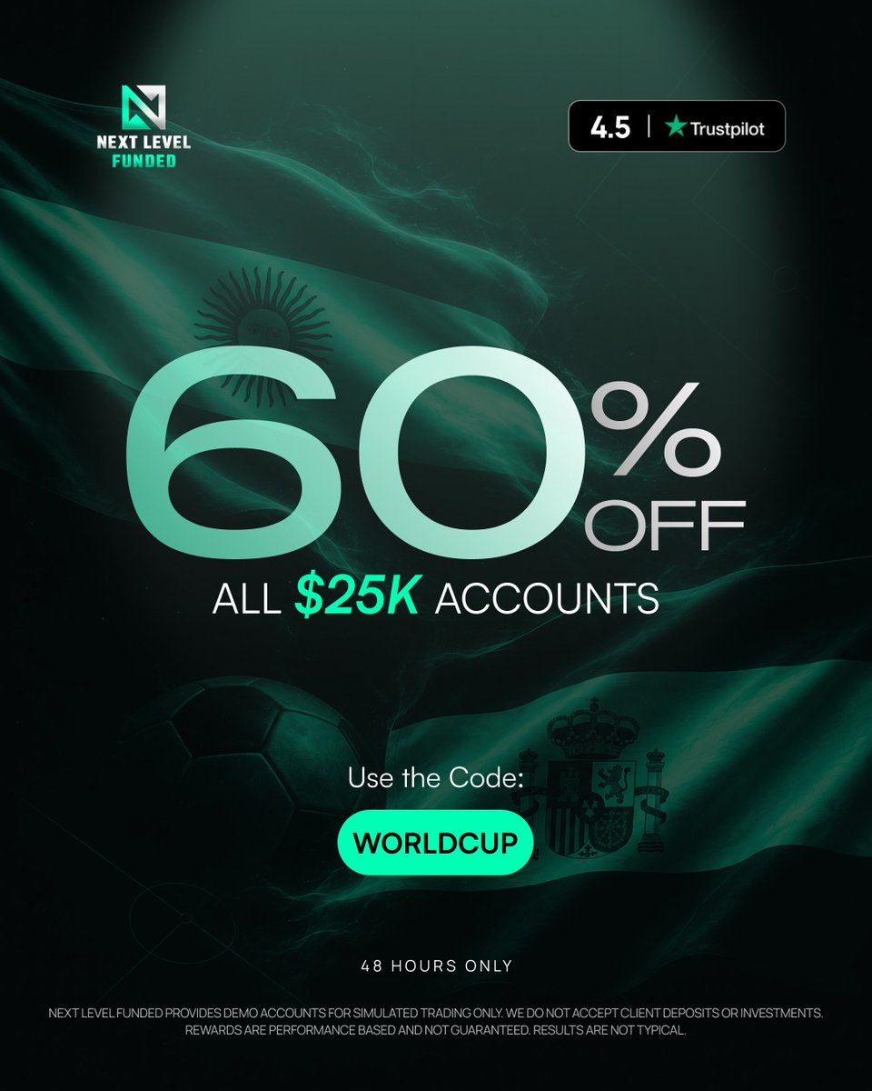 NextLvlFunded's tweet photo. World Cup 60% OFF Promo is here! 

Use CODE: WORLDCUP at Checkout to save more on any $25k Account Today! 

Only at https://t.co/VrDY6Xa2pB https://t.co/zKoUhI99zP