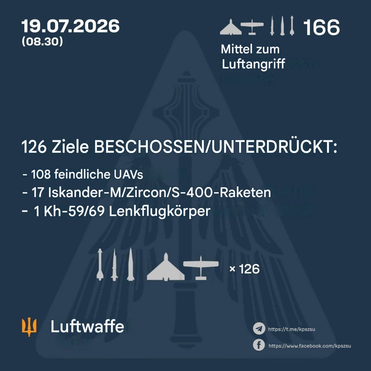 Jürgen Wörheide tweet media
