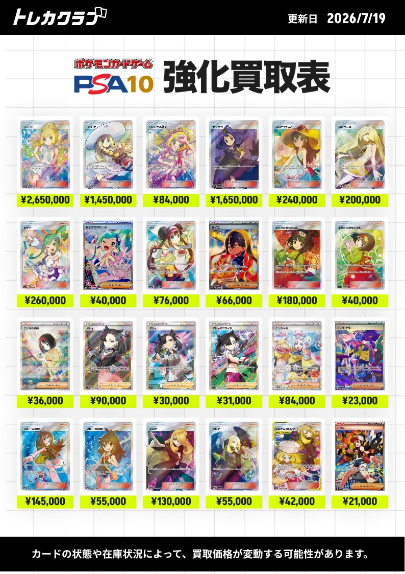 torecaclub_yuso's tweet photo. "【7/19（日)　強化買取表】

一部カードの買取価格を強化しています！📢
本日も16:00より買取受付開始🔥

画像の買取表に無いカードも、検索結果に出てくるカードは買取可能✨
売りたいカードをカートに追加してかんたんお申し込み👉

📩お申し込み・買取価格のチェックはリプ欄の公式LINEより！

🚚送料＆返送料無料キャンペーン実施中！

#トレカクラブ #トレカクラブ郵送買取 #PSA10 #郵送買取

【買取金額一覧】
がんばリーリエ[SM4+] (119/114) ¥2,650,000
帽子リーリエ[SM1M] (066/060) ¥1,450,000
リーリエの全力[SM11b] (068/049) ¥84,000
アセロラ[SM2+] (056/049) ¥1,650,000
かんこうきゃく[SM12a] (192/173) ¥240,000
ルザミーネ（白）[SM4A] (055/050) ¥200,000
ルチア[SM7] (104/096) ¥260,000
ルチアのアピール[SV7a] (091/064) ¥40,000
メイ[SM11b] (067/049) ¥76,000
ゼイユ[SV6] (130/101) ¥66,000
エリカのおもてなし[SM12a] (190/173) ¥180,000
エリカのおもてなし[SM9] (107/095) ¥40,000
エリカの招待(SAR)[SV2a] (206/165) ¥36,000
マリィ[S1H] (068/060) ¥90,000
マリィ[S4a] (198/190) ¥30,000
マリィのプライド[SI] (419/414) ¥31,000
ナンジャモ[SV2D] (096/071) ¥84,000
ナンジャモ(シャイニー)[SV4a] (350/190) ¥23,000
ブルーの探索[SM12a] (196/173) ¥145,000
ブルーの探索[SM9b] (061/054) ¥55,000
シロナ[SM5M] (070/066) ¥130,000
シロナ[SM8b] (153/150) ¥55,000
シロナ&カトレア[SM12] (106/095) ¥42,000
トウコ(SAR)[SV11W] (173/086) ¥21,000
ゴッホピカチュウ ¥500,000
ゴールデンピカチュウ[S8a] (001/015) ¥220,000
マスターボールミラーピカチュウ[SV2a] (025/165) ¥120,000
ピカチュウex[SV8] (132/106) ¥115,000
ピカチュウVMAX[S4] (114/100) ¥105,000
ピカチュウ-Classic[CLL] (008/032) ¥40,000
_のピカチュウ[S8a-P] (007/025) ¥105,000
ピカチュウ[S12a] (205/172) ¥95,000
ピカチュウ (001/S-P) ¥165,000
名探偵ピカチュウ (098/SV-P) ¥66,000
ピカチュウex[M2a] (234/193) ¥82,000
ピカチュウ (208/S-P) ¥55,000
ピカチュウV[S4] (104/100) ¥50,000
ピカチュウVMAX[S8b] (223/184) ¥46,000
ピカチュウex[SV8] (136/106) ¥43,000
ピカチュウex(テラスタル) （色なし）[SV8a] (236/187) ¥33,000
ピカチュウ[S10a] (073/071) ¥23,000
ピカチュウ[SV2a] (173/165) ¥18,000
ピカチュウ (001/SV-P) ¥15,000
ピカチュウ (218/SV-P) ¥33,000
カナザワのピカチュウ (144/S-P) ¥64,000
トウホクのピカチュウ (260/SV-P) ¥41,000
ヒロシマのピカチュウ (261/SV-P) ¥61,000
フクオカのピカチュウ (289/SV-P) ¥40,000
メガリザードンXex(MUR)[M2] (116/080) ¥480,000
リザードンGX[SM8b] (209/150) ¥350,000
メガリザードンXex[M2] (110/080) ¥175,000
リザードン(25th)[S8a-P] (001/025) ¥130,000
リザードンex[SV2a] (201/165) ¥120,000
リザードンex[SV3] (134/108) ¥82,000
リザードンex[SV4a] (349/190) ¥69,000
リザードンV[S9] (103/100) ¥60,000
リザードンVMAX[S4a] (308/190) ¥41,000
リザードンV[S4a] (307/190) ¥36,000
リザードンVSTAR[S12a] (212/172) ¥32,000
リザードンV[S12a] (211/172) ¥18,000
ラティアス&ラティオスGX[SM9] (105/095) ¥1,250,000
ピカチュウ&ゼクロムGX[SM9] (101/095) ¥720,000
ファイヤー&サンダー&フリーザー[SM10b] (060/054) ¥440,000
ゲンガー&ミミッキュGX[SM9] (103/095) ¥520,000
ミュウツー&ミュウGX[SM11] (098/094) ¥560,000
サーナイト&ニンフィアGX[SM9a] (061/055) ¥360,000
ブラッキー&ダークライGX[SM12a] (182/173) ¥300,000
レシラム&リザードンGX[SM10] (097/095) ¥305,000
アルセウス&ディアルガ&パルキアGX[SM12] (100/095) ¥160,000
リザードン＆テールナーGX[SM11a] (068/064) ¥125,000
ソルガレオ&ルナアーラGX[SM11b] (063/049) ¥76,000
レシラム&ゼクロムGX[SM11b] (064/049) ¥70,000
レックウザVMAX[S7R] (083/067) ¥1,300,000
レックウザV[S7R] (076/067) ¥270,000
ギラティナV[S11] (111/100) ¥335,000
ゲンガーVMAX[SGG] (020/019) ¥345,000
ルギアV[S12] (110/098) ¥210,000
ミュウVMAX[S8] (119/100) ¥220,000
ブースターEX:1ED[CP3] (007/032) ¥410,000
ブラッキーVMAX[S6a] (095/069) ¥790,000
ニンフィアVMAX[S6a] (093/069) ¥195,000
リーフィアVMAX[S6a] (089/069) ¥90,000
グレイシアVMAX[S6a] (091/069) ¥130,000
ブースターEX:1ED[CP3] (006/032) ¥108,000
ブラッキーV[S6a] (085/069) ¥95,000
エーフィV[S6a] (081/069) ¥49,000
グレイシアV(SA)[S6a] (077/069) ¥36,000
シャワーズV[S6a] (075/069) ¥38,000
サンダースV(SA)[S6a] (079/069) ¥37,000
ブラッキーマスボ[SV8a] (092/187) ¥37,000
ニンフィアVMAX(CSR)[S8b] (232/184) ¥29,000
エーフィーVMAX (189/S-P) ¥73,000
ガラルファイヤーV[S5a] (078/070) ¥70,000
はくばバドレックスVMAX(HR)[S6H] (085/070) ¥70,000
ゼクロムex(BWR)[SV11B] (174/086) ¥115,000
ロケット団のミュウツーex(SAR)[SV10] (125/098) ¥115,000
ポンチョを着たピカチュウ (207/XY-P) ¥3,500,000
ポンチョを着たピカチュウ (208/XY-P) ¥2,700,000
ポンチョを着たピカチュウ (231/XY-P) ¥2,750,000
ポンチョを着たピカチュウ (230/XY-P) ¥2,650,000
ギャラドスごっこピカチュウ (151/XY-P) ¥2,050,000
コイキングごっこピカチュウ (150/XY-P) ¥2,000,000
スカル団ごっこピカチュウ (013/SM-P) ¥2,250,000
15th ピカチュウ (229/BW-P) ¥2,450,000
ピカチュウEX:1ED[CP6] (094/087) ¥1,420,000
ムンクピカチュウ (288/SM-P) ¥2,200,000
ピカチュウ ポケキュン(ほっぺすりすり)[CP3] (010/032) ¥730,000
サトシのピカチュウGX(RR仕様)[SMD] (005/026) ¥210,000
サトシのピカチュウ(みんなの物語ver) (086/SM-P) ¥135,000
サトシのピカチュウ(シンオウキャップver) (073/SM-P) ¥125,000
サトシのピカチュウ(オリジナルキャップver) (071/SM-P) ¥190,000
サトシのピカチュウ(イッシュキャップver) (074/SM-P) ¥125,000
サトシのピカチュウ(カロスキャップver) (075/SM-P) ¥135,000
サトシのピカチュウ(ホウエンキャップver) (072/SM-P) ¥135,000
サトシのピカチュウ(アローラキャップver) (076/SM-P) ¥125,000
ボスごっこピカチュウロケット団 (191/SM-P) ¥580,000
ボスごっこピカチュウ アクア団 (192/SM-P) ¥420,000
ボスごっこピカチュウ マグマ団 (193/SM-P) ¥420,000
ボスごっこピカチュウ プラズマ団 (195/SM-P) ¥420,000
ボスごっこピカチュウ スカル団 (197/SM-P) ¥380,000
マリオピカチュウ (294/XY-P) ¥4,850,000
メガリザードンYex(MUR仕様)[MC] (766/742) ¥2,000,000
ミュウex(SAR仕様/中国語版) (003/SV-P) ¥7,000,000
ミュウEX(1ED)[SC] (024/020) ¥855,000
ゲンガーEX SR(ファントムゲート)[XY4] (090/088) ¥1,350,000
リザードンEX (276/XY-P) ¥1,750,000
マグマ団のグラードンEX:1ED[CP1] (015/034) ¥460,000
アクア団のカイオーガEX[CP1] (006/034) ¥350,000
ピカチュウ(中国語版)[151C] (172/151) ¥480,000
ピカチュウ(中国5周年) (153/SV-P) ¥500,000
ニンフィアEX(ポケキュン)（エラー版）[CP3] (026/032) ¥360,000
ジラーチ (235/XY-P) ¥630,000
MリザードンEX:1ED[CP6] (091/087) ¥620,000
リザードンEX:1ED[CP6] (090/087) ¥600,000
リザードンVMAX(HR仕様) (104/S-P) ¥1,800,000
リザードンGX(闘う虹)[SM3H] (058/051) ¥880,000
リザードンGX(赤背景)[SM3H] (052/051) ¥345,000
リザードンV(SR仕様) (103/S-P) ¥340,000
メガサーナイトex(MUR)[M1S] (092/063) ¥125,000
メガルカリオex(MUR)[M1L] (092/063) ¥125,000
メガカイリューex(MUR)[M2a] (250/193) ¥83,000
メガジガルデex(MUR) (117/080) ¥51,000
メガゲッコウガex(MUR)[M4] (120/083) ¥170,000
メガダークライex[M5] (118/081) ¥200,000
リーリエ(SR仕様) (397/SM-P) ¥11,000,000
ロイヤルマスク(SR仕様) (085/SM-P) ¥9,200,000
アローラの仲間たち(SR仕様) (401/SM-P) ¥540,000
ルザミーネ（黒）[SM4+] (120/114) ¥400,000
マオ(SR)[SM2L] (055/050) ¥110,000
スイレン[SM4+] (118/114) ¥190,000
オカルトマニア(SR)[XY] (181/171) ¥700,000
こわいおねえさん[XY] (184/171) ¥440,000
アイリス:1ED[BW9] (082/076) ¥340,000
サナ(SR)[XY] (185/171) ¥360,000
ベル(SR):1ED[BW6] (063/059) ¥125,000
センパイとコウハイ-SR-1ED[XY5] (077/070) ¥88,000
フウロ (164/XY-P) ¥100,000
フウロ(シャイニースターV)[S4a] (195/190) ¥14,000
アロマなおねえさん(SR)[S6a] (086/069) ¥11,500
おじょうさま(SR)[S11] (114/100) ¥11,000
チリ(SR)[SV3a] (083/062) ¥9,000
ナタネの活気(SR)[S10D] (078/067) ¥10,500
サイトウ(SR)[S8b] (261/184) ¥10,500
オニオン(SR)[S8b] (256/184) ¥11,500
カスミのおねがい[SM11] (104/094) ¥60,000
ポケモンセンターのお姉さん (069/S-P) ¥45,000
ナタネ[SM5S] (070/066) ¥44,000
ふりそで[S11a] (082/068) ¥10,500
ブースターVMAX(SA仕様) (186/S-P) ¥960,000
サンダースVMAX(SA) (188/S-P) ¥1,000,000
シャワーズVMAX(SA仕様) (187/S-P) ¥1,200,000
ミミッキュ(ムンク) (289/SM-P) ¥3,100,000
イーブイ(ムンク) (287/SM-P) ¥820,000
コダック(ムンク) (286/SM-P) ¥1,400,000
モクロー(ムンク) (290/SM-P) ¥340,000
ブースター(YU NAGABA) (065/SV-P) ¥27,000
シャワーズ (063/SV-P) ¥26,500
サンダース(YU NAGABA) (064/SV-P) ¥27,000
ブラッキー (067/SV-P) ¥46,000
エーフィ(YU NAGABA) (066/SV-P) ¥27,500
グレイシア (069/SV-P) ¥27,500
リーフィア(YU NAGABA) (068/SV-P) ¥27,500
ニンフィア (070/SV-P) ¥27,000
イーブイ(YU NAGABA) (062/SV-P) ¥35,000
ポンチョを着たイーブイ(BK) (141/SM-P) ¥810,000
ポンチョを着たイーブイ(EF) (140/SM-P) ¥390,000
ポンチョを着たイーブイ(BS) (139/SM-P) ¥440,000
ポンチョを着たイーブイ(SW) (137/SM-P) ¥770,000
ポンチョを着たイーブイ(TD) (138/SM-P) ¥470,000
ポンチョを着たイーブイ(GC) (143/SM-P) ¥370,000
ポンチョを着たイーブイ(LF) (142/SM-P) ¥400,000
ポンチョを着たイーブイ(NP) (144/SM-P) ¥560,000"