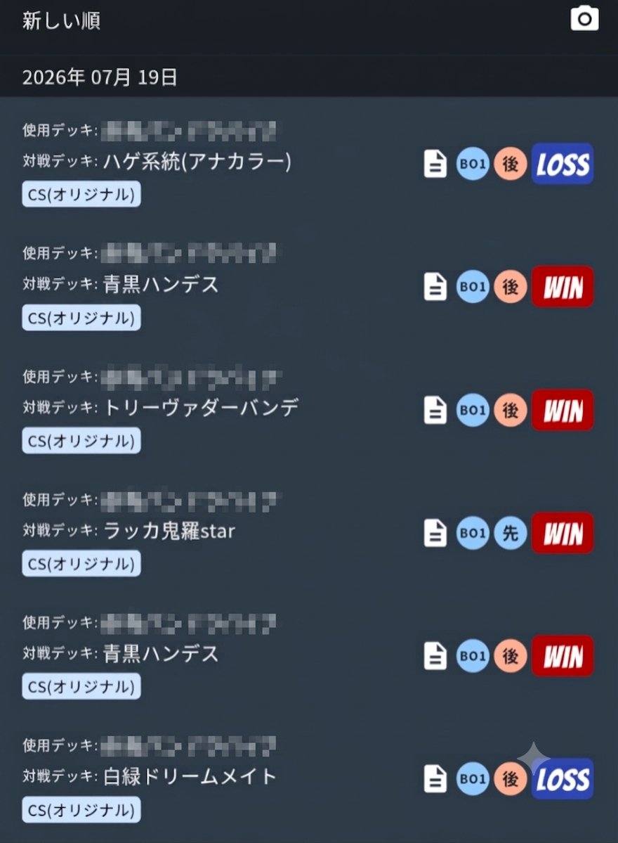 NoI_Atuo's tweet photo. 本日のどデカ小判杯は■■〇〇〇〇✕✕✕を使用して4-2 56/240位で終了
対戦ありがとうございました
ビンゴ大会でカタログギフトも頂戴出来て大満足 https://t.co/XBM5PjmSvC