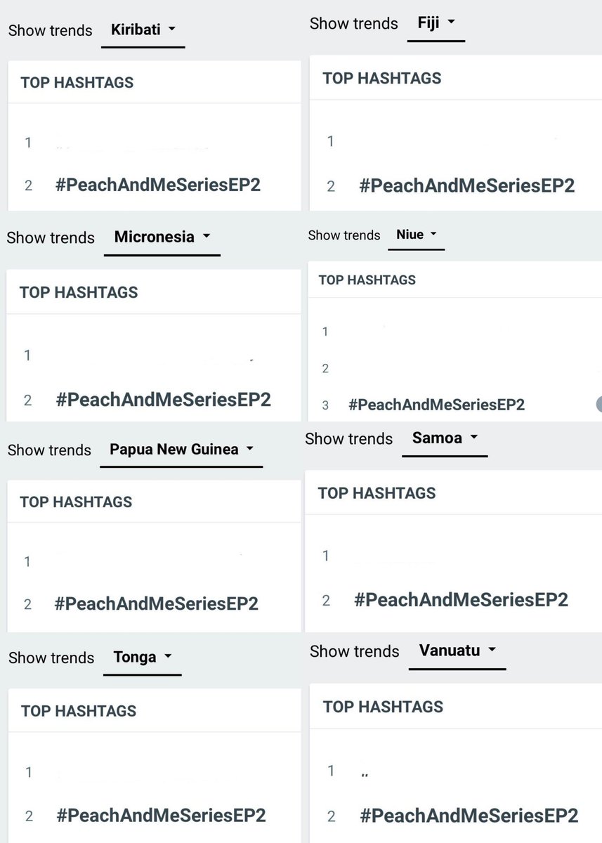 naravit_trend's tweet photo. 📉 Update Trend | @ppnaravit @phuwintang @GMMTV
@MeAndTheeGMMTV

อัพเดทเทรนด์ 14.00 น. กันหน่อยค้าบ  

#PeachAndMeSeriesEP2 

🌟 🌎 #1 Worldwide 
🇦🇴 #1 Angola 
🇦🇩 #1 Andorra 
🇩🇿 #1 Algeria 
🇦🇱 #1 Albania 
🇦🇿 #1 Azerbaijan 
🇦🇺 #1 Australia 
🇦🇹 #1 Austria 
🇦🇷 #1 Argentina 
🇦🇲 #1 Armenia 
🇦🇬 #1 Antigua and Barbuda 
🇦🇼 #1 Aruba 
🇧🇩 #1 Bangladesh 
🇧🇸 #1 Bahamas 
🇧🇭 #1 Bahrain 
🇧🇿 #1 Belize 
🇧🇯 #1 Benin 
🇧🇹 #1 Bhutan 
🇧🇷 #1 Brazil 
🇧🇴 #1 Bolivia 
🇧🇧 #1 Barbados 
🇧🇾 #1 Belarus 
🇧🇪 #1 Belgium
🇧🇳 #1 Brunei 
🇧🇬 #1 Bulgaria 
🇧🇮 #1 Burundi 
🇧🇫 #1 Burkina Faso 
🇨🇦 #1 Canada 
🇰🇭 #1 Cambodia 
🇨🇴 #1 Colombia 
🇹🇩 #1 Chad 
🇨🇱 #1 Chile 
🇨🇳 #1 China 
🇨🇷 #1 Costa Rica 
🇰🇲 #1 Comoros 
🇨🇮 #1 Côte d'Ivoire 
🇨🇺 #1 Cuba  
🇨🇻 #1 Cape Verde
🇨🇿 #1 Czech Republic 
🇨🇾 #1 Cyprus 
🇨🇩 #1 Congo 
🇨🇲 #1 Cameroon 
🇨🇫 #1 Central African Republic
🇩🇴 #1 Dominican Republic 
🇩🇲 #1 Dominica 
🇩🇰 #1 Denmark 
🇩🇯 #1 Djibouti 
🇪🇨 #1 Ecuador 
🇪🇬 #1 Egypt 
🇪🇷 #1 Eritrea 
🇸🇻 #1 El Salvador 
🇬🇶 #1 Equatorial Guinea 
🇪🇹 #1 Ethiopia 
🇪🇪 #1 Estonia 
🇫🇷 #1 France 
🇫🇮 #1 Finland 
🇬🇲 #1 Gambia 
🇬🇪 #1 Georgia 
🇩🇪 #1 Germany 
🇬🇹 #1 Guatemala 
🇬🇳 #1 Guinea 
🇬🇱 #1 Greenland 
🇬🇩 #1 Grenada 
🇬🇦 #1 Gabon 
🇬🇭 #1 Ghana 
🇭🇰 #1 Hong Kong 
🇭🇹 #1 Haiti 
🇭🇳 #1 Honduras 
🇭🇺 #1 Hungary 
🇮🇩 #1 Indonesia 
🇮🇳 #1 India 
🇮🇹 #1 Italy 
🇮🇸 #1 Iceland 
🇯🇵 #1 Japan 
🇯🇲 #1 Jamaica 
🇰🇷 #1 Korea 
🇱🇦 #1 Laos 
🇱🇻 #1 Latvia 
🇱🇷 #1 Liberia
🇱🇾 #1 Libya 
🇱🇮 #1 Liechtenstein 
🇱🇹 #1 Lithuania 
🇱🇺 #1 Luxembourg 
🇲🇾 #1 Malaysia 
🇲🇹 #1 Malta 
🇲🇼 #1 Malawi 
🇲🇺 #1 Mauritius 
🇲🇻 #1 Maldives 
🇲🇽 #1 Mexico 
🇲🇴 #1 Macao 
🇲🇳 #1 Mongolia 
🇲🇦 #1 Morocco 
🇲🇩 #1 Moldova 
🇲🇨 #1 Monaco 
🇲🇲 #1 Myanmar 
🇳🇦 #1 Namibia 
🇳🇵 #1 Nepal 
🇳🇱 #1 Netherlands 
🇳🇿 #1 New Zealand 
🇳🇮 #1 Nicaragua 
🇳🇬 #1 Nigeria 
🇳🇪 #1 Niger 
🇳🇷 #1 Nauru 
🇲🇰 #1 Noth Macedonia 
🇳🇴 #1 Norway 
🇴🇲 #1 Oman 
🇵🇪 #1 Peru 
🇵🇭 #1 Philippines 
🇵🇦 #1 Panama 
🇵🇾 #1 Paraguay 
🇵🇸 #1 Palestine 
🇵🇼 #1 Palau 
🇵🇹 #1 Portugal 
🇵🇱 #1 Poland 
🇵🇷 #1 Puerto Rico 
🇷🇴 #1 Romania 
🇷🇺 #1 Russia 
🇰🇳 #1 Saint Kitts And Nevis 
🇸🇹 #1 Sao Tome And Principe
🇱🇨 #1 Saint Lucia 
🇻🇨 #1 Saint Vincent 
🇸🇦 #1 Saudi Arabia 
🇸🇳 #1 Senegal 
🇸🇲 #1 San Marino 
🇸🇨 #1 Seychelles 
🇪🇸 #1 Spain 
🇸🇬 #1 Singapore 
🇸🇮 #1 Slovenia 
🇸🇰 #1 Slovakia 
🇸🇴 #1 Somalia 
🇿🇦 #1 South African 
🇸🇸 #1 South Sudan 
🇸🇩 #1 Sudan 
🇱🇰 #1 Sri Lanka 
🇸🇿 #1 Swaziland 
🇸🇪 #1 Sweden 
🇨🇭 #1 Switzerland 
🇹🇿 #1 Tanzania 
🇹🇭 #1 Thailand 
🇹🇼 #1 Taiwan 
🇹🇷 #1 Turkey 
🇹🇳 #1 Tunisia 
🇹🇻 #1 Tuvalu 
🇹🇹 #1 Trinidad and Tobago 
🇹🇱 #1 Timor-Leste
🇬🇧 #1 United Kingdom 
🇺🇲 #1 United States 
🇺🇦 #1 Ukraine 
🇺🇬 #1 Uganda 
🇺🇾 #1 Uruguay 
🇻🇳 #1 Vietnam 
🇿🇼 #1 Zimbabwe 
🇫🇯 #2 Fiji 
🇰🇮 #2 Kiribati 
🇫🇲 #2 Micronesia 
🇵🇬 #2 Papua New Guinea 
🇼🇸 #2 Samoa 
🇹🇬 #2 Togo 
🇹🇴 #2 Tonga 
🇻🇺 #2 Vanuatu 
🇳🇺 #3 Niue 
🇭🇷 #4 Croatia 

#ปอนด์ภูวินทร์ 
#ppnaravit