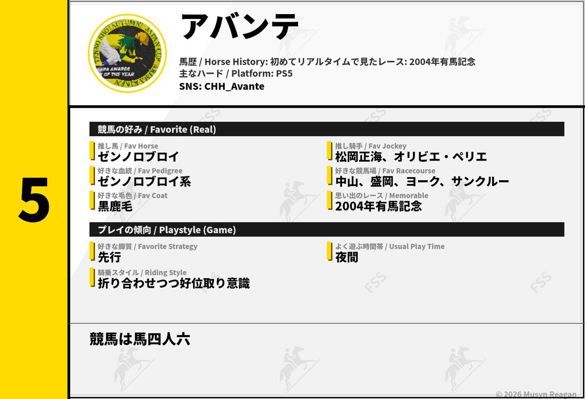 CHH_Avante's tweet photo. 何かの縁になればとお借りしてみた
フルストライド以外の交流でも大歓迎っす #FSstriders https://t.co/NyR1c7X6b0