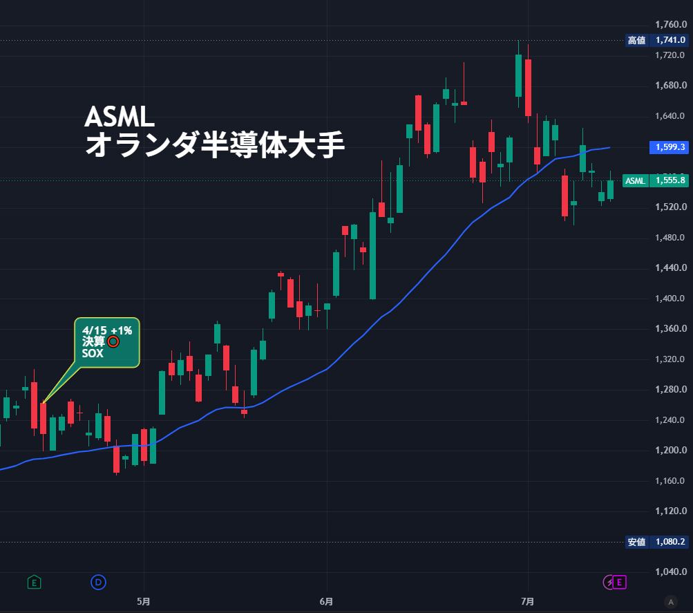 yataroSk's tweet photo. 急騰の予感がビシビシ来る！
絶対に押さえるべき日本株
🥉 銅賞（3銘柄）
🚀 防衛：三菱重工（7011）3,450円
🏦 銀行：三菱UFJ（8036）3,345円
⛏️ 非鉄：JX金属（5016）4,650円

🥈 銀賞（2銘柄）
🤖 AI：安川電機（6506）6,820円
📀 メモリ：キオクシア（285A）52,500円
🥇金賞（1銘柄）⤵️ https://t.co/gV8t9AcxfL