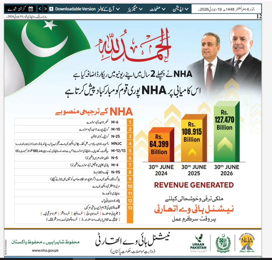 KismatZimri's tweet photo. این ایچ اے کل سے دھڑا دھڑ مبارکبادوں کے اشتہار لگوا رہا ہے کہ "الحمداللہ پچھلے دو سال میں ریوینیو میں ریکارڈ اضافہ ہوگیا ہے"۔۔مالی سال 2025 میں ریوینیو 109 ارب روپے تھا جو مالی سال 2026 میں بڑھ کر 127.47 ارب ہوچکا ہے؟ پوچھنا یہ تھا کہ کیا اس ریونیو میں وہ بھاری ٹول ٹیکسز بھی شامل ہیں جو قومی شاہراہوں اور موٹرویز پر عوام سے بٹورے جا رہے ہیں اور ان میں ان مذکورہ برسوں کے دوران  بھاری اضافے کرکے عوام کا بھرکس نکالا گیا ہے؟ اگر ہاں تو عوام کا کچومر نکالنے پر بھی مبارکباد��ں اور الٹا انکے خون پسینے کی کمائی سے اشتہارات؟