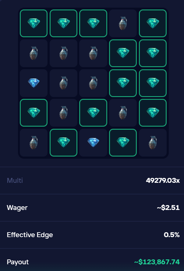 Claygamba's tweet photo. pretty insane off $2.5
https://t.co/k2TuC9xX0V https://t.co/zqmZvgbAPc