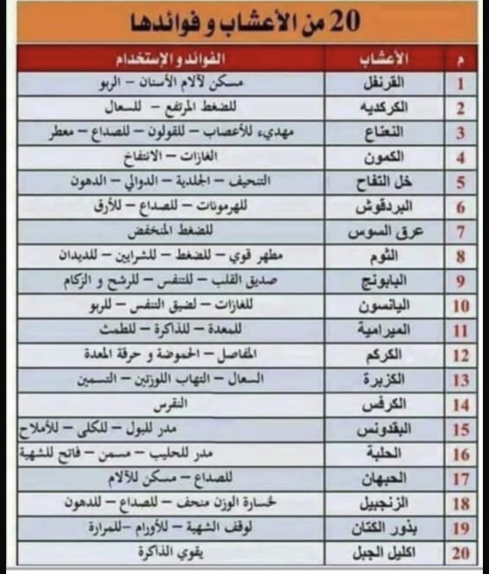 faris10_al's tweet photo. https://t.co/T3wTbMLwjZ