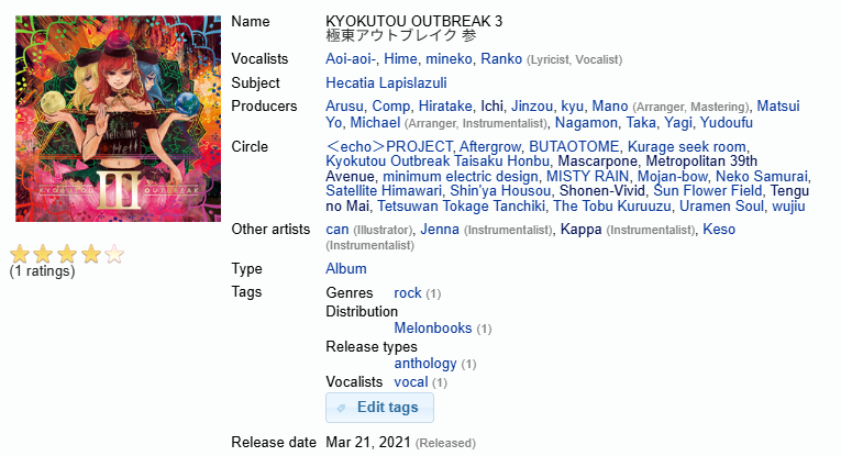 fumiea_'s tweet photo. in some alternate reality if shinoda still made touhou arrangements he probably would've been on this album https://t.co/KXzzcqECzD