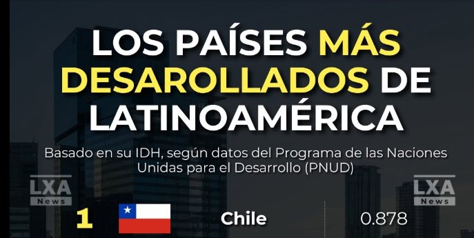 fernando solis tweet media
