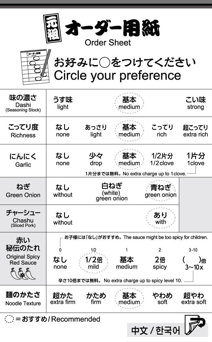 スペシャルまぜそば tweet media