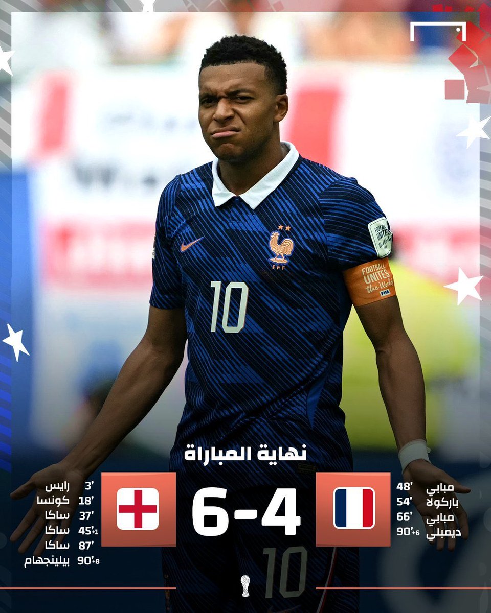 CALCIOmena's tweet photo. صباح الخير ☕️

حفله اهداف بالأمس بين فرنسا و انجلترا وارقام تتحطم 

مبابي يصبح هداف البطوله برصيد 10 اهداف خلفه ميسي 8 اهداف ( متبقي له مباراه النهائي ) 

كيف تحسم الافضليه اذا تعادلوا بالاهداف ؟ 
اولاً : عدد التمريرات الحاسمه مبابي حالياً 4 وكذلك ميسي 4 
ثانياً : يفوز اللاعب الذي لعب دقائق اقل خلال البطولة 

كذلك مبابي يصبح الهداف التاريخي للمونديال برصيد 22 هدف في 3 نسخ فقط !