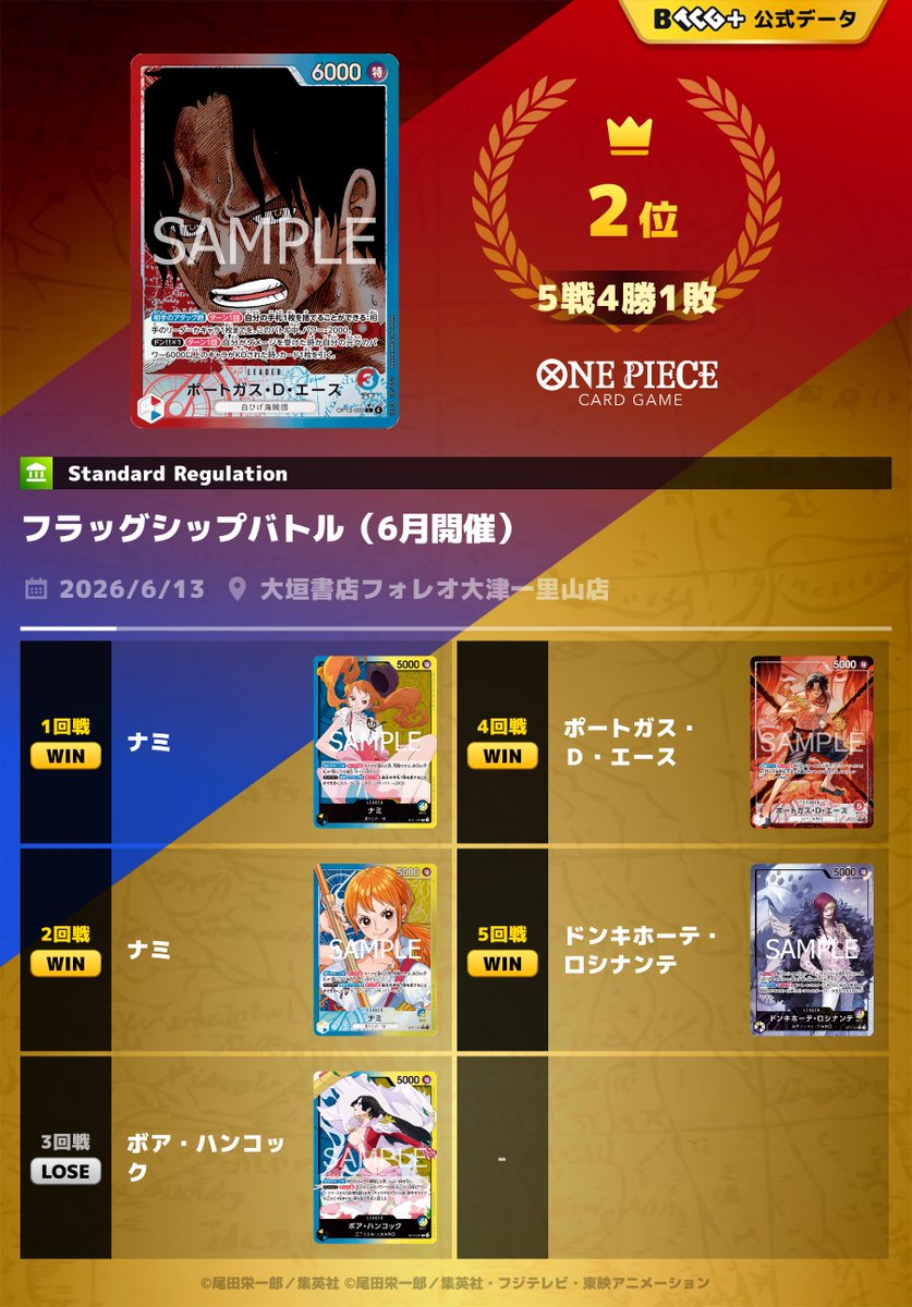 シャクヤ tweet media