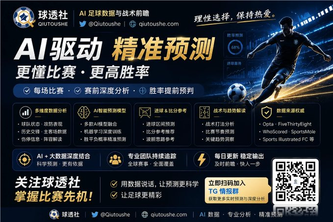 球透社 | AI足球数据与战术前瞻 tweet media