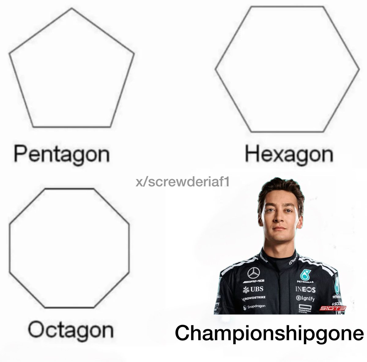 ScrewderiaF1's tweet photo. “I was forecast to win the championship” https://t.co/GqVq8Isjcm